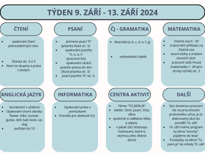 Týden 9. - 13. září