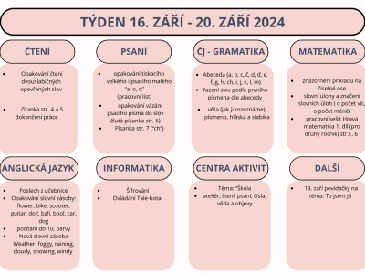 Týden 16. - 20. září