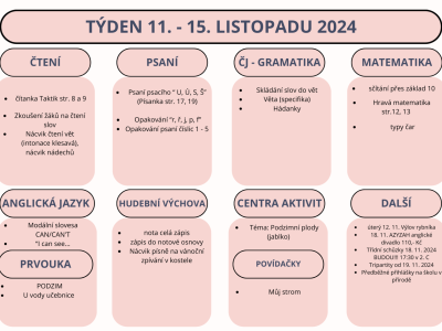 Týden 11. - 15. listopadu 2024