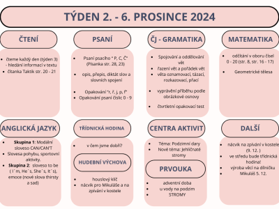 Táden 2. - 6. prosince