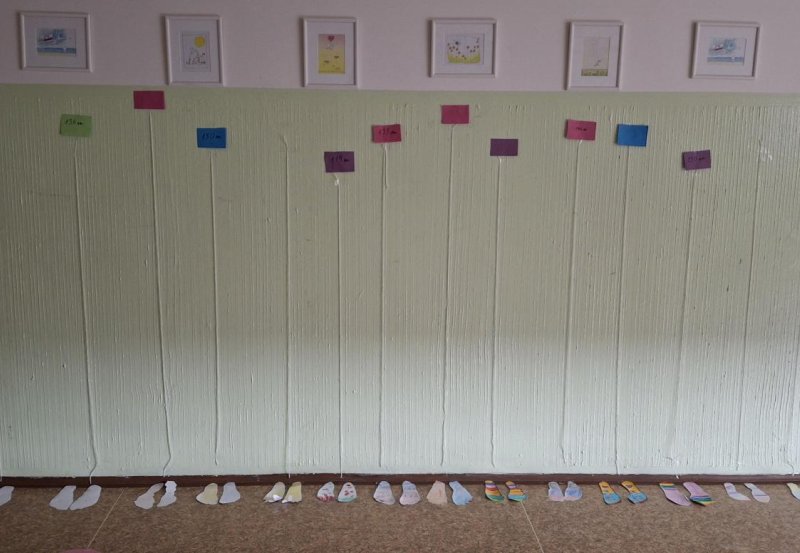 čtvrtek 26. 3. 2026